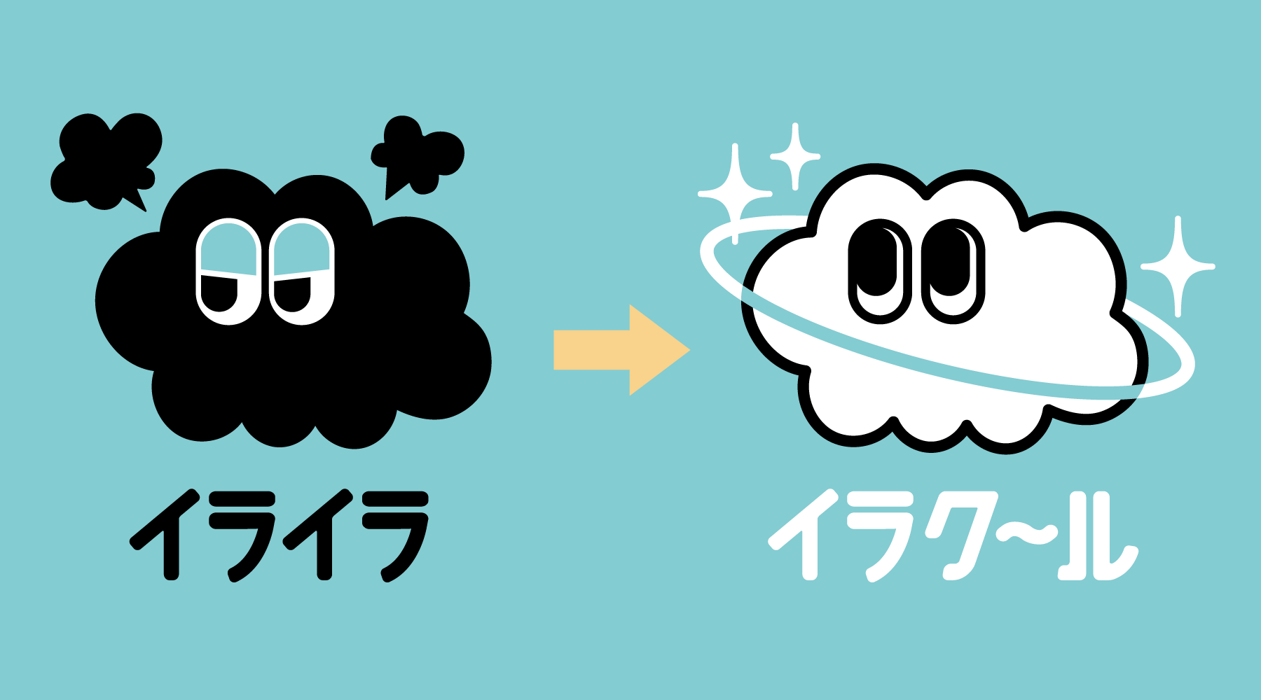 その怒りにイラクール